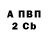 Дистиллят ТГК концентрат Alyona Fedorenko